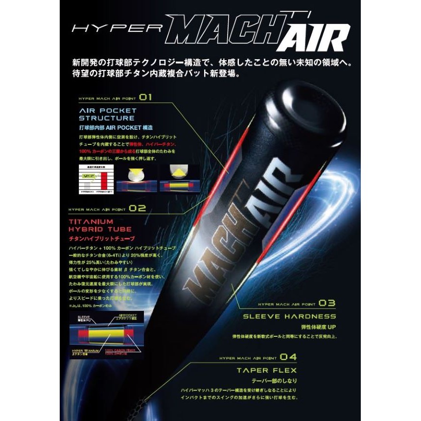 m203 ローリングス ジュニア軟式バット HYPERMACH AIR 76cm - バット